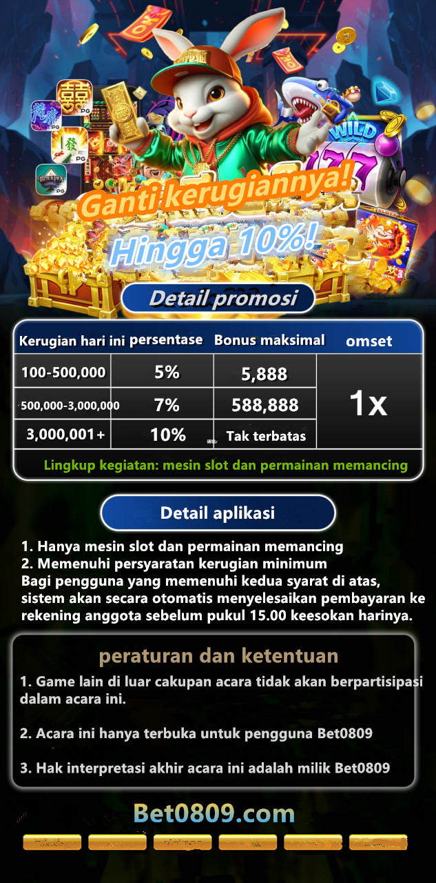 BaliSlot: Daftar Link Situs Slot Gacor #1 Gampang Menang Online